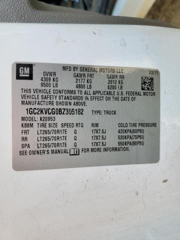 Photo 10 from auction – 2011 CHEVROLET SILVERADO with VIN 1GC2KVCG0BZ305182