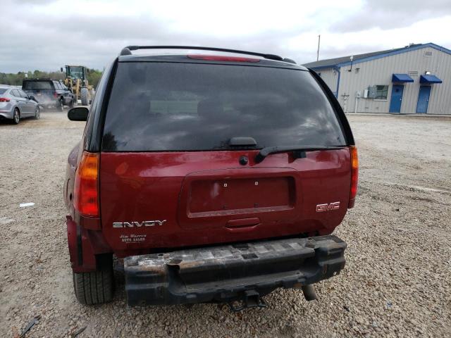 Photo 6 from auction – 2008 GMC ENVOY with VIN 1GKDT13S282175124