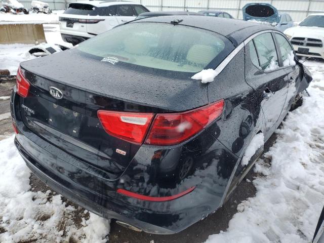 Photo 3 from auction – 2014 KIA OPTIMA LX with VIN 5XXGM4A78EG346244