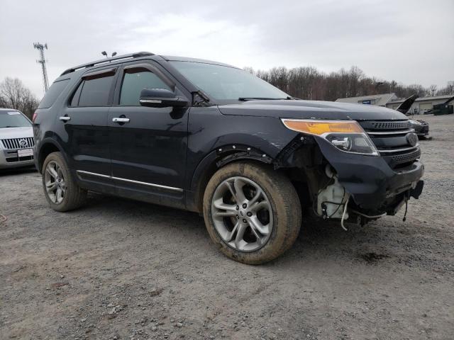Photo 4 from auction – 2015 FORD EXPLORER L with VIN 1FM5K8F8XFGB91255