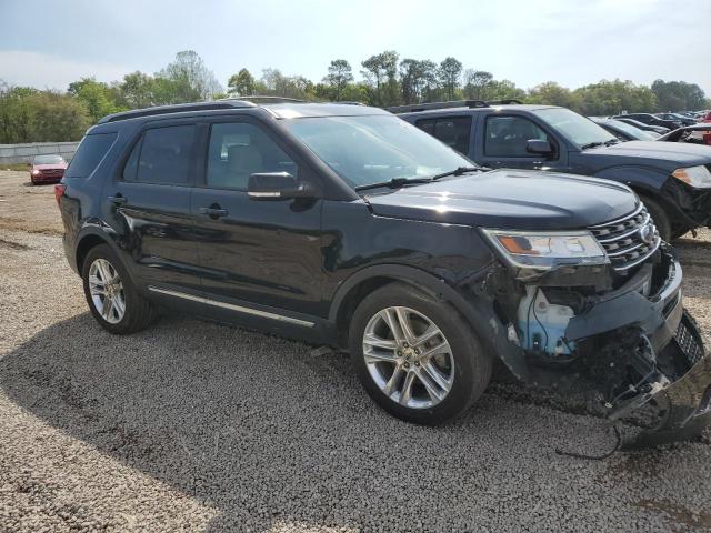 Photo 4 from auction – 2017 FORD EXPLORER X with VIN 1FM5K7D87HGA55276