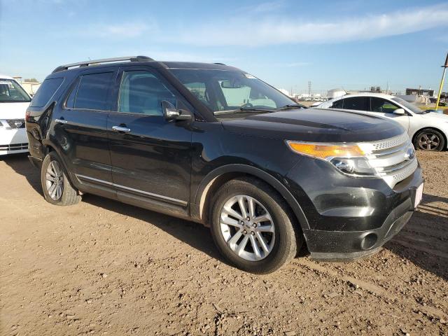 Photo 4 from auction – 2014 FORD EXPLORER X with VIN 1FM5K7D82EGC35986