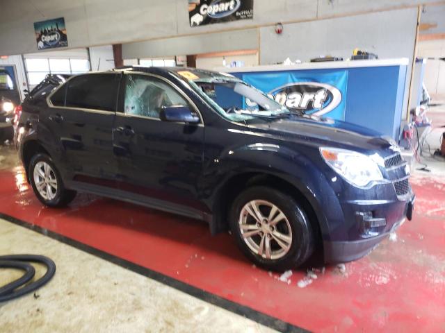 Photo 4 from auction – 2015 CHEVROLET EQUINOX LT with VIN 2GNFLFEK8F6378217