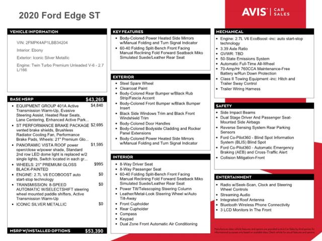 Photo 14 from auction – 2020 FORD EDGE ST with VIN 2FMPK4AP1LBB34204
