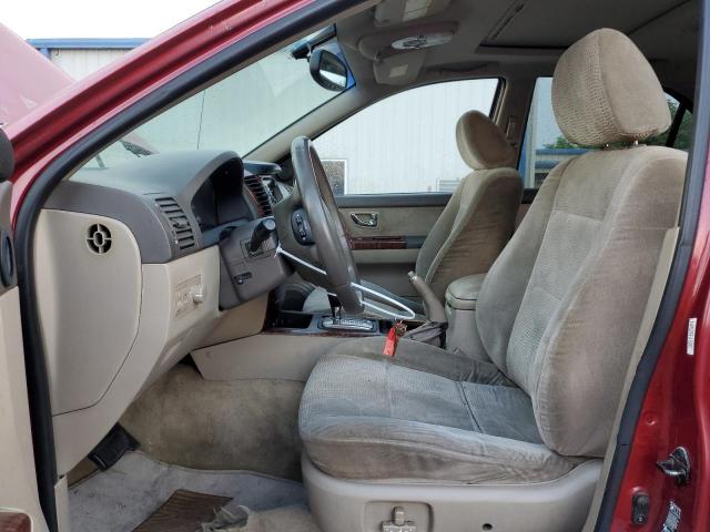 Photo 7 from auction – 2003 KIA SORENTO EX with VIN KNDJD733435059289