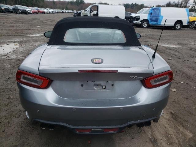 Photo 6 from auction – 2017 FIAT 124 SPIDER with VIN JC1NFAEK5H0128361