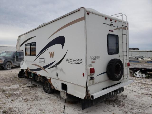 Photo 3 from auction – 2007 WINNEBAGO WINNEBAGO with VIN 1FDXE45S16DB32070