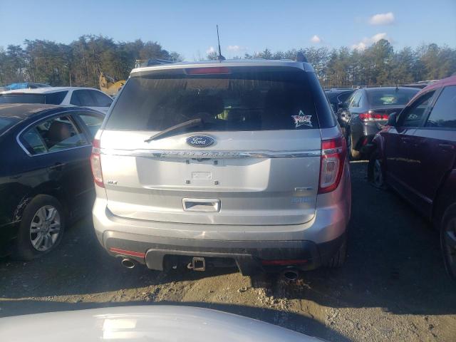 Photo 6 from auction – 2014 FORD EXPLORER X with VIN 1FM5K8D85EGB99488