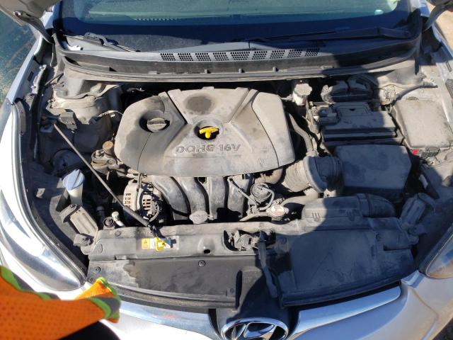 Photo 11 from auction – 2014 HYUNDAI ELANTRA SE with VIN 5NPDH4AEXEH506909