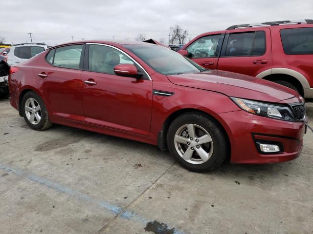 Photo 4 from auction – 2015 KIA OPTIMA LX with VIN 5XXGM4A77FG490028