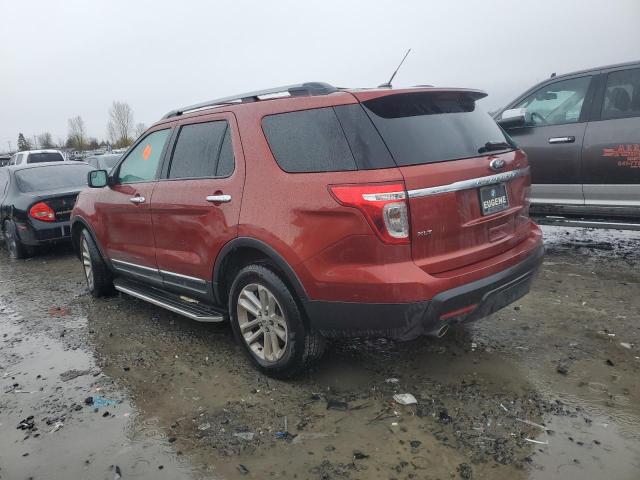 Photo 2 from auction – 2014 FORD EXPLORER X with VIN 1FM5K8D80EGA25814