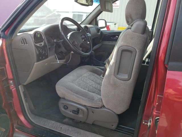 Photo 7 from auction – 2004 GMC ENVOY with VIN 1GKDS13S242195886