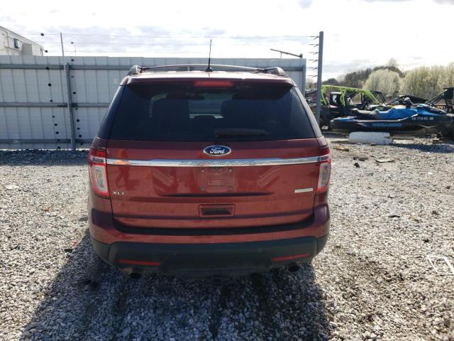 Photo 6 from auction – 2014 FORD EXPLORER X with VIN 1FM5K7D90EGA32605