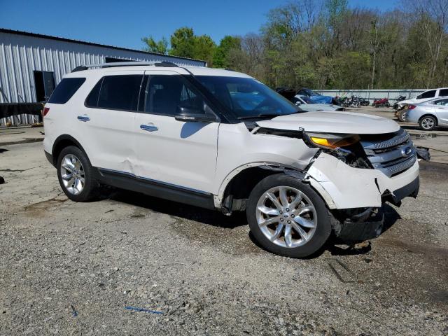 Photo 4 from auction – 2015 FORD EXPLORER X with VIN 1FM5K7D89FGA08182