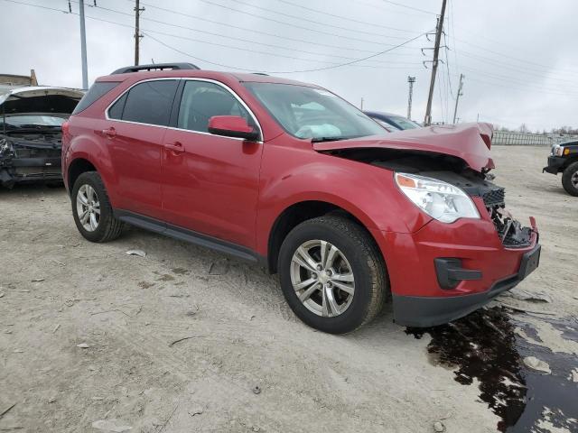 Photo 4 from auction – 2014 CHEVROLET EQUINOX LT with VIN 2GNFLBE33E6164591