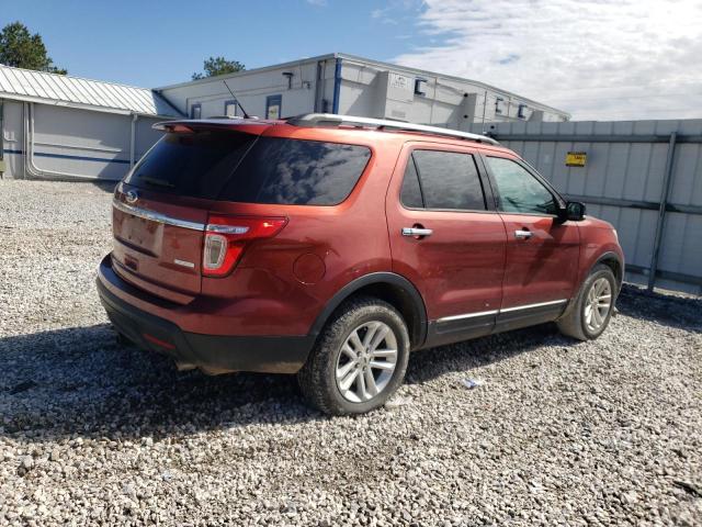 Photo 3 from auction – 2014 FORD EXPLORER X with VIN 1FM5K7D90EGA32605