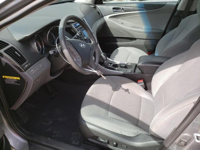 Photo 7 from auction – 2014 HYUNDAI SONATA GLS with VIN 5NPEB4AC8EH840201