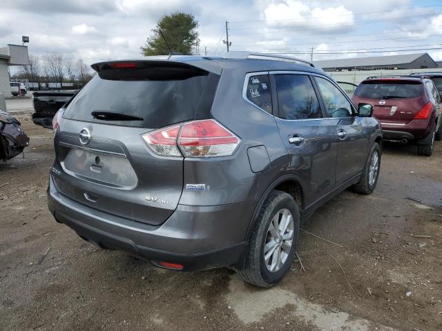 Photo 3 from auction – 2015 NISSAN ROGUE S with VIN KNMAT2MV6FP587706