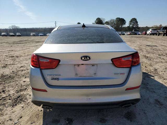 Photo 6 from auction – 2015 KIA OPTIMA EX with VIN 5XXGN4A71FG510383