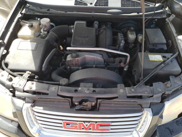 Photo 11 from auction – 2008 GMC ENVOY with VIN 1GKDS13S682205048