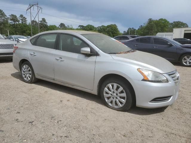Photo 4 from auction – 2014 NISSAN SENTRA S with VIN 3N1AB7AP4EY323339