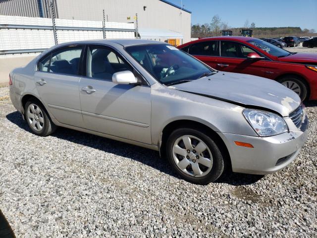 Photo 4 from auction – 2007 KIA OPTIMA LX with VIN KNAGE123675133224