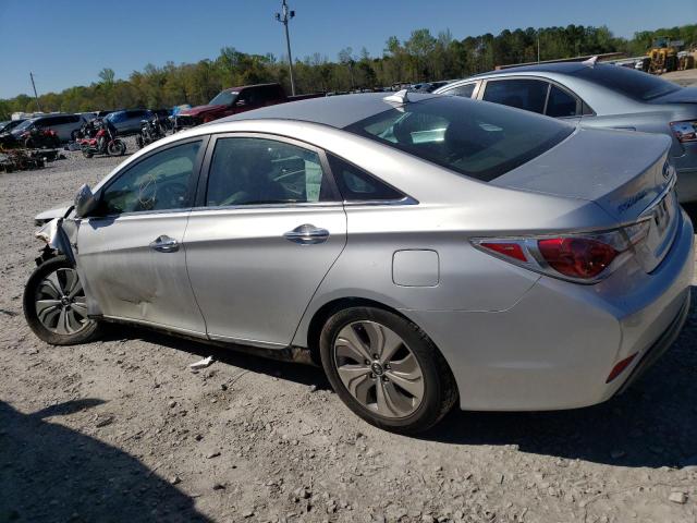 Photo 2 from auction – 2013 HYUNDAI SONATA HYB with VIN KMHEC4A40DA088727