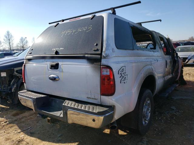 Photo 3 from auction – 2015 FORD F250 SUPER with VIN 1FT7W2B67FEA95873