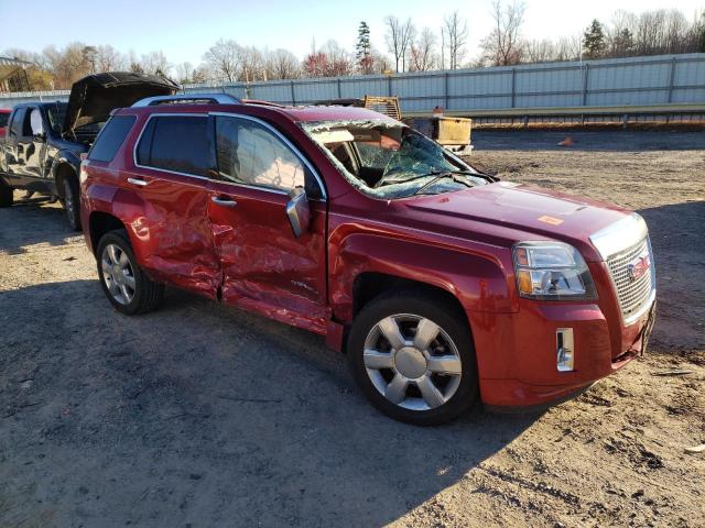 Photo 4 from auction – 2015 GMC TERRAIN DE with VIN 2GKFLUE39F6200200