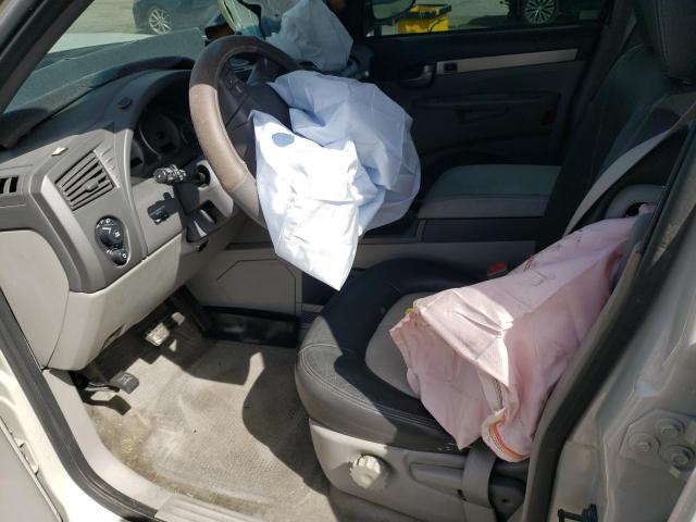 Photo 7 from auction – 2004 BUICK RENDEZVOUS with VIN 3G5DA03E24S512760