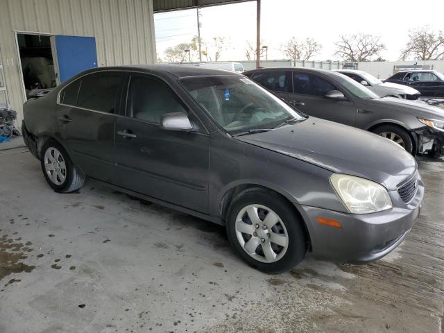 Photo 4 from auction – 2008 KIA OPTIMA LX with VIN KNAGE123785221328