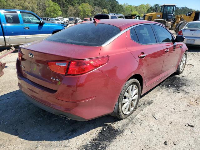 Photo 3 from auction – 2015 KIA OPTIMA EX with VIN 5XXGN4A73FG356243