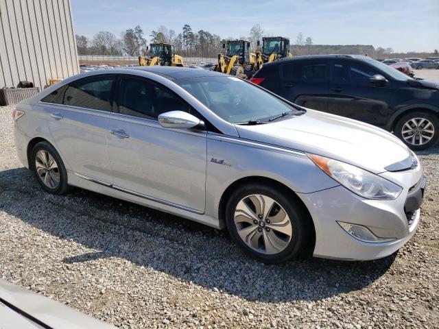 Photo 4 from auction – 2015 HYUNDAI SONATA HYB with VIN KMHEC4A4XFA128847