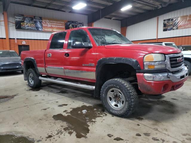 Photo 4 from auction – 2004 GMC SIERRA K25 with VIN 1GTHK23144F124255