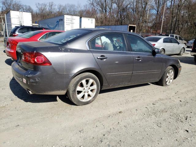 Photo 3 from auction – 2006 KIA OPTIMA LX with VIN KNAGE124665028044
