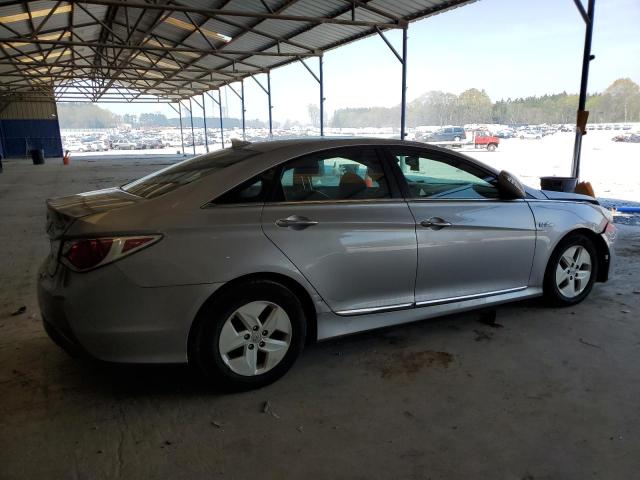 Photo 3 from auction – 2012 HYUNDAI SONATA HYB with VIN KMHEC4A43CA026611