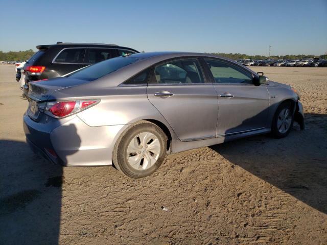 Photo 3 from auction – 2015 HYUNDAI SONATA HYB with VIN KMHEC4A48FA138373
