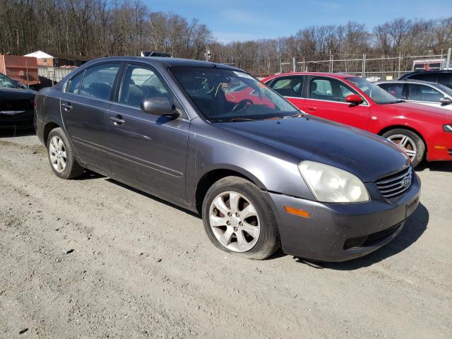 Photo 4 from auction – 2006 KIA OPTIMA LX with VIN KNAGE124665028044