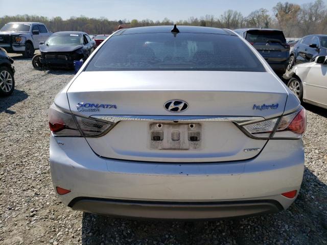 Photo 6 from auction – 2015 HYUNDAI SONATA HYB with VIN KMHEC4A4XFA128847