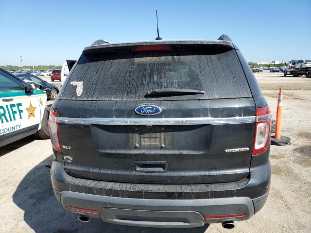 Photo 6 from auction – 2015 FORD EXPLORER X with VIN 1FM5K7D89FGC21956