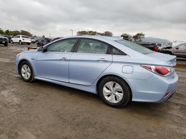 Photo 2 from auction – 2015 HYUNDAI SONATA HYB with VIN KMHEC4A41FA126355