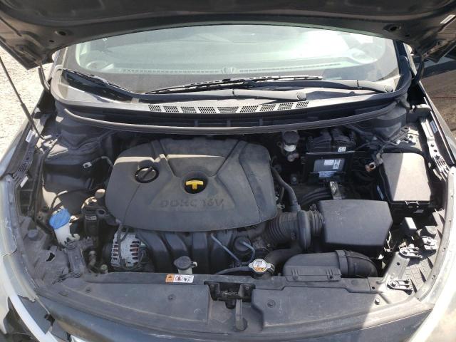 Photo 11 from auction – 2015 KIA FORTE LX with VIN KNAFX4A62F5323751