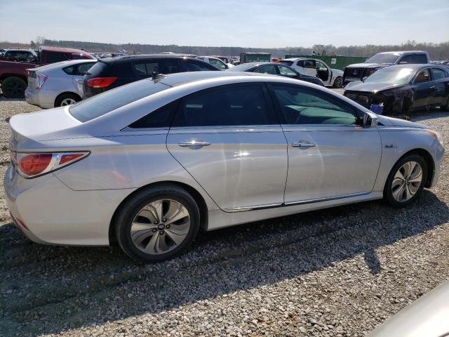 Photo 3 from auction – 2015 HYUNDAI SONATA HYB with VIN KMHEC4A4XFA128847