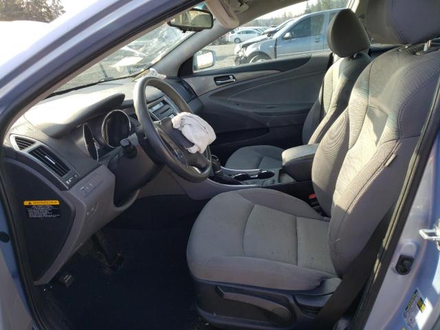Photo 7 from auction – 2015 HYUNDAI SONATA HYB with VIN KMHEC4A45FA133759