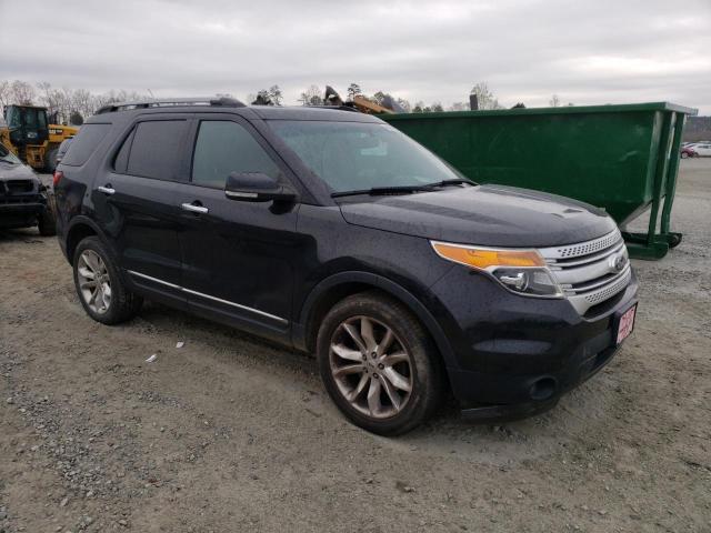 Photo 4 from auction – 2014 FORD EXPLORER X with VIN 1FM5K8D85EGB93867