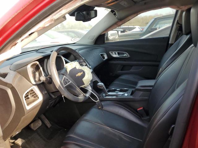 Photo 7 from auction – 2015 CHEVROLET EQUINOX LT with VIN 2GNFLDE33F6147755
