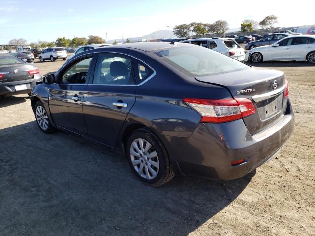 Photo 2 from auction – 2015 NISSAN SENTRA S with VIN 3N1AB7AP6FL696042