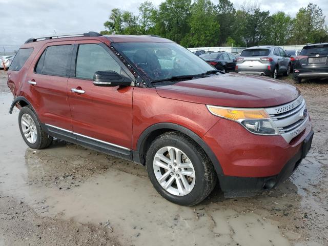 Photo 4 from auction – 2014 FORD EXPLORER X with VIN 1FM5K7D86EGB42453