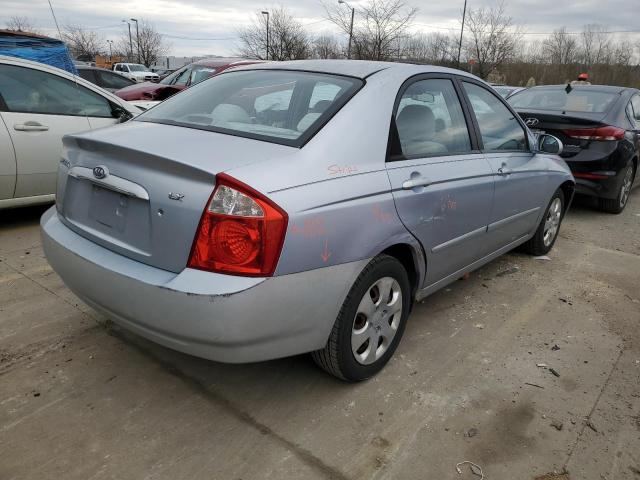 Photo 3 from auction – 2005 KIA SPECTRA LX with VIN KNAFE121755169883