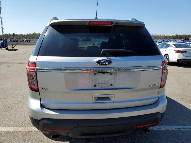 Photo 6 from auction – 2015 FORD EXPLORER X with VIN 1FM5K7D93FGB45241